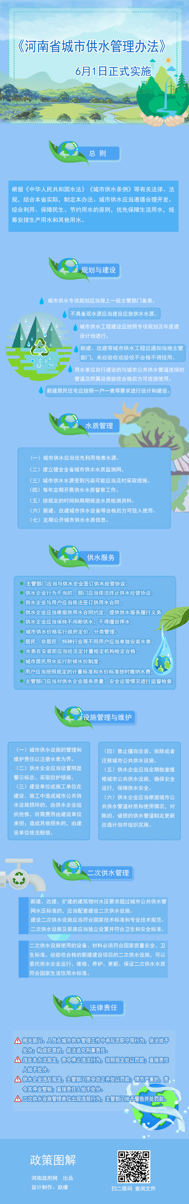 图解：《河南省城市供水管理办法》6月1日起正式施行