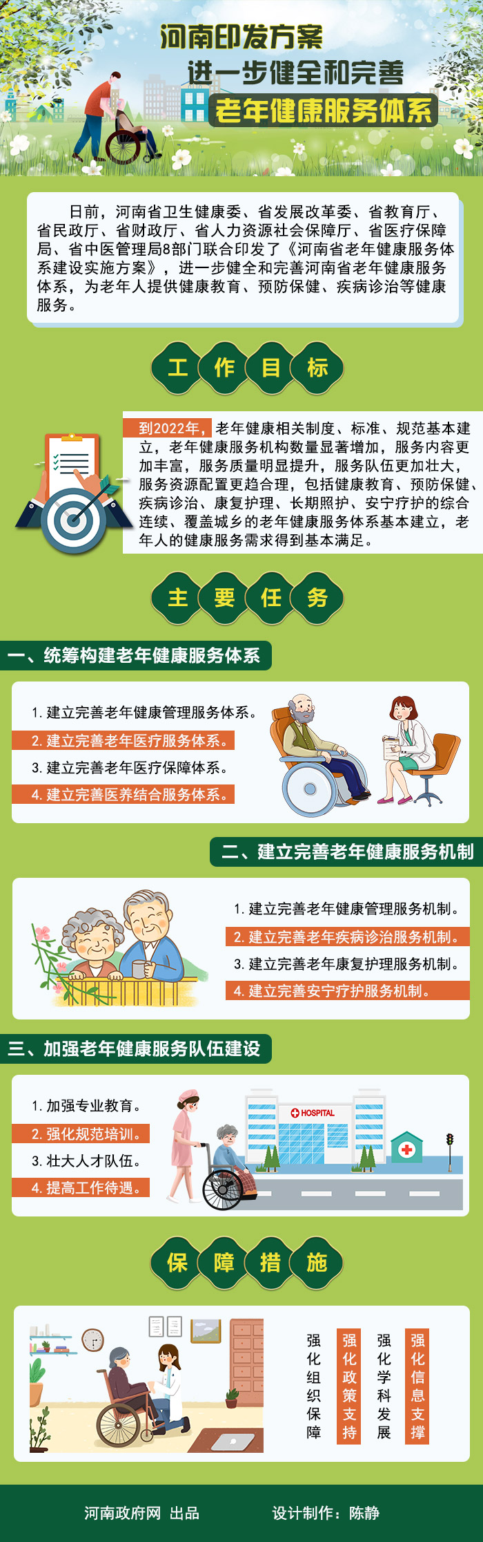 图解：河南印发方案 进一步健全和完善老年健康服务体系